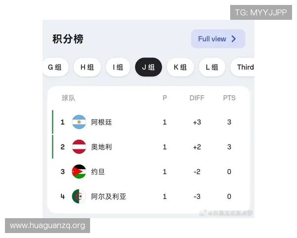 乌兹别克斯坦与哥伦比亚在国际赛场的交手战绩及其对世界杯晋级的影响分析 乌兹别克斯坦与哥伦比亚在国际赛场的交手战绩及其对世界杯晋级的影响分析
